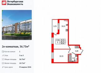 Продается 1-комнатная квартира, 36.8 м2, Санкт-Петербург, муниципальный округ Пулковский Меридиан