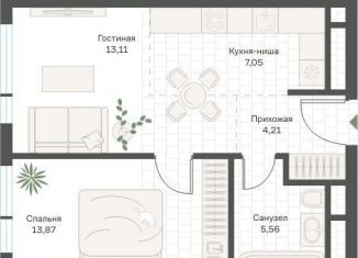 Продается однокомнатная квартира, 43.8 м2, Москва, метро Новые Черёмушки