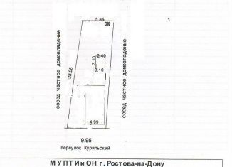 Земельный участок на продажу, 2.5 сот., Ростовская область, Курильский переулок, 5