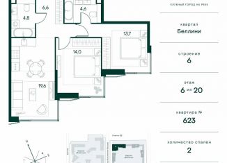 2-комнатная квартира на продажу, 63.3 м2, Москва, район Покровское-Стрешнево