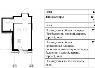 Продам 1-ком. квартиру, 27.4 м2, Москва, метро Нагатинская, набережная Марка Шагала, 11к2