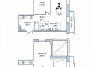 Продажа 2-комнатной квартиры, 87.7 м2, Челябинск, Тракторозаводский район, Артиллерийская улица, 93