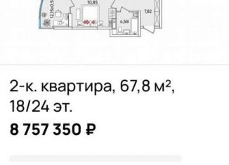 2-комнатная квартира на продажу, 70 м2, Краснодар, микрорайон Любимово, 10/1