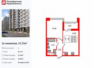 Продам 1-ком. квартиру, 32.5 м2, Санкт-Петербург, Кубинская улица, 78к2, метро Ленинский проспект