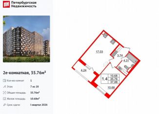 Продажа 1-ком. квартиры, 35.8 м2, Санкт-Петербург, Невский район