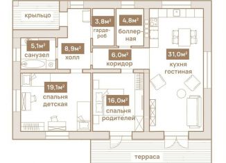 Продается дом, 119 м2, Кировская область