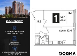 Продажа 1-комнатной квартиры, 35.3 м2, Краснодар, Прикубанский округ