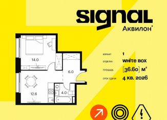 Продаю однокомнатную квартиру, 36.6 м2, Москва, метро Окружная, Сигнальный проезд, 12