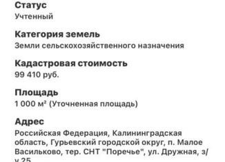 Продажа земельного участка, 10 сот., поселок Владимировка, Васильковая улица, 30