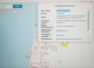 Продажа участка, 12 сот., поселок городского типа Кировский, Народная улица, 28