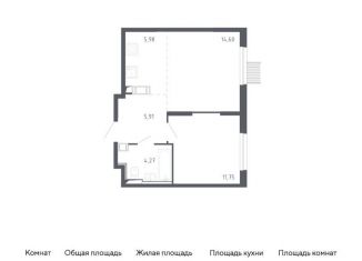 Продам 2-комнатную квартиру, 42.5 м2, Москва, метро Пятницкое шоссе, жилой комплекс Молжаниново, к1