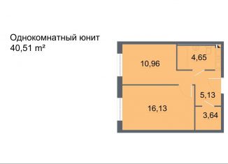 Продаю однокомнатную квартиру, 40.5 м2, Санкт-Петербург, проспект Большевиков, уч3, ЖК Про.Молодость