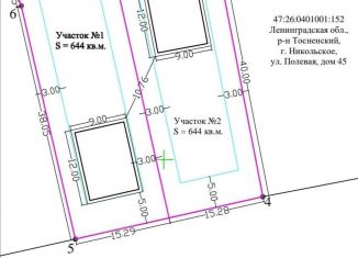 Продается участок, 6.7 сот., Никольское