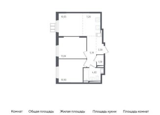 Продается 2-комнатная квартира, 52 м2, Московская область, жилой комплекс Горки Парк, к3.1