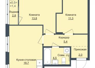 Двухкомнатная квартира на продажу, 55.6 м2, Ижевск, ЖК Истории