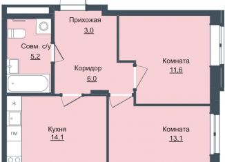 Продам двухкомнатную квартиру, 53 м2, Ижевск, ЖК Истории