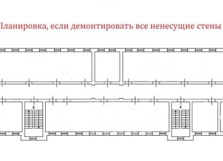 Продается помещение свободного назначения, 674 м2, Москва, Каширский проезд, 7, метро Нахимовский проспект
