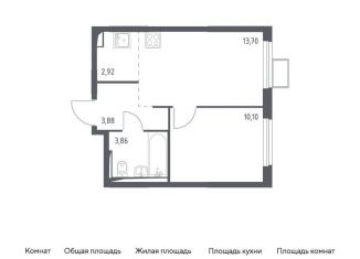 Продается однокомнатная квартира, 34.5 м2, село Остафьево, жилой комплекс Остафьево, к14