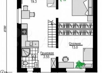 Продам дом, 90 м2, село Набережные Моркваши, Нагорная улица