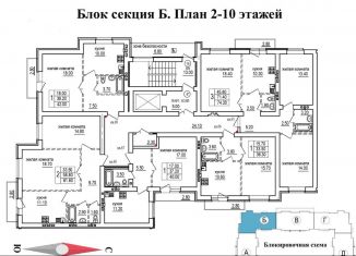 Трехкомнатная квартира на продажу, 74.2 м2, Саратов