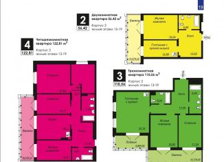 Продам 4-ком. квартиру, 122.8 м2, Красноярск, Железнодорожный район, Техническая улица, 2