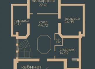Дом на продажу, 599.9 м2, хутор Колузаево, Береговая улица, 7