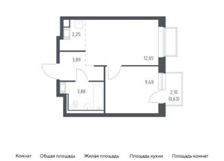 Двухкомнатная квартира на продажу, 32.8 м2, посёлок Мирный, жилой комплекс Томилино Парк, к6.1