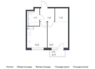 Однокомнатная квартира на продажу, 37.2 м2, Ленинградская область
