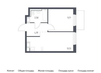 Продается 1-комнатная квартира, 31 м2, Ленинградская область
