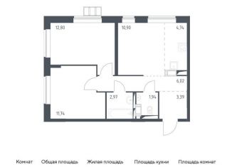 Продажа двухкомнатной квартиры, 54.5 м2, Москва, жилой комплекс Алхимово, к10