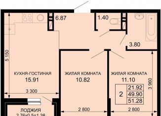 2-ком. квартира на продажу, 52 м2, Краснодар, Средняя улица, 30/11, микрорайон Сады Калинина