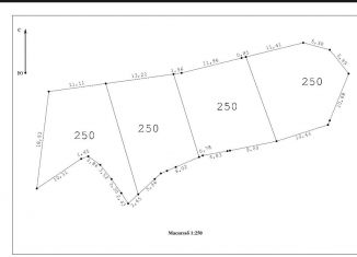 Продается земельный участок, 5 сот., посёлок городского типа Кореиз, Междудорожный спуск
