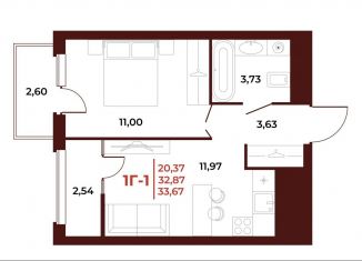 Продам 1-комнатную квартиру, 33.7 м2, Пензенская область, проспект Строителей, 21А