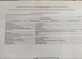 Продам земельный участок, 6 сот., станица Новомышастовская, Красная улица