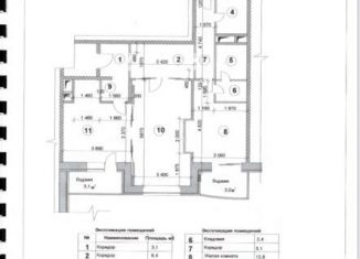 Продается 3-ком. квартира, 87.9 м2, посёлок ВНИИССОК, улица Михаила Кутузова, 9