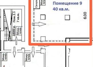 Сдается помещение свободного назначения, 40 м2, Москва, Нелидовская улица, 20к1, район Южное Тушино