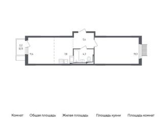 Продается однокомнатная квартира, 48.9 м2, Московская область, жилой комплекс Мытищи Парк, к4