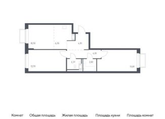 Продажа 2-комнатной квартиры, 60 м2, Московская область, жилой комплекс Томилино Парк, к6.1