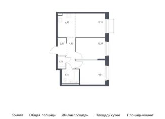 Продам 2-комнатную квартиру, 51.7 м2, поселение Филимонковское, жилой комплекс Квартал Марьино, к1