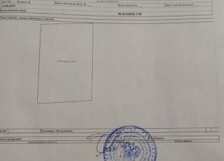 Участок на продажу, 15 сот., село Ароматное