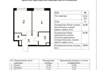 Продажа 1-ком. квартиры, 41 м2, Москва, метро Серпуховская