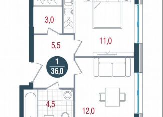 Продаю однокомнатную квартиру, 36 м2, Москва, метро Кантемировская, Кавказский бульвар, 51