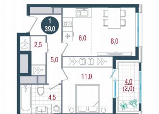 Продается 1-комнатная квартира, 39 м2, Москва, метро Кантемировская, Кавказский бульвар, 51