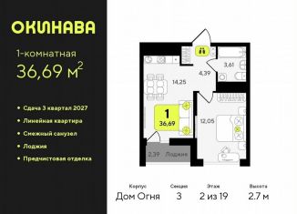 Продажа 1-ком. квартиры, 36.7 м2, Тюмень, Центральный округ