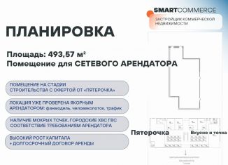 Продажа помещения свободного назначения, 493.57 м2, Санкт-Петербург, Ириновский проспект, 34, муниципальный округ Ржевка