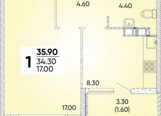 Продажа 1-ком. квартиры, 35.9 м2, Краснодарский край, улица Доблести, 10