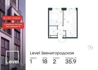 Продажа двухкомнатной квартиры, 35.9 м2, Москва, жилой комплекс Левел Звенигородская, к1, станция Хорошёво