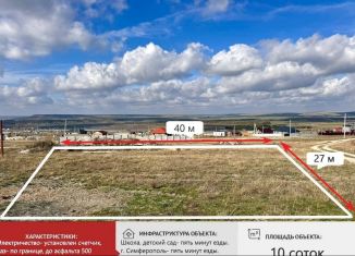 Продажа земельного участка, 10 сот., село Левадки, Южный район, 485