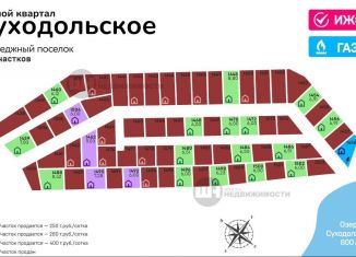 Продажа участка, 6.5 сот., Ленинградская область