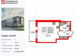 Продается квартира студия, 24.6 м2, Санкт-Петербург, муниципальный округ Пулковский Меридиан